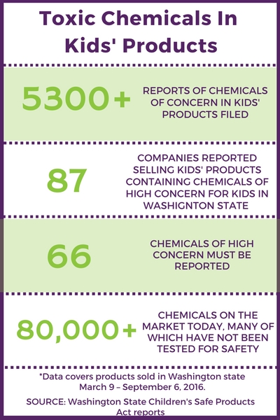 cspa-blog-graphic-10-12-16-v2