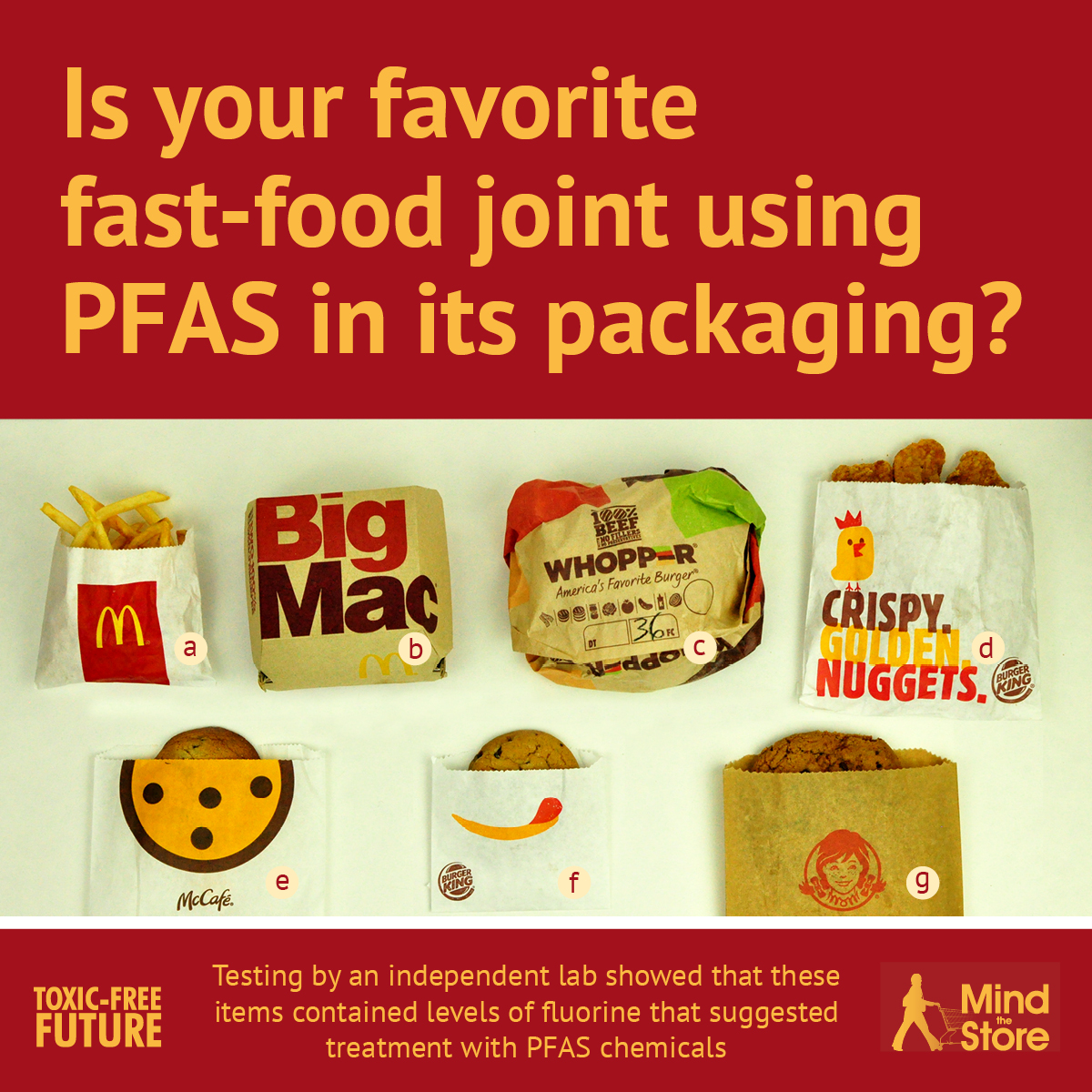 Packaged-in-pollution