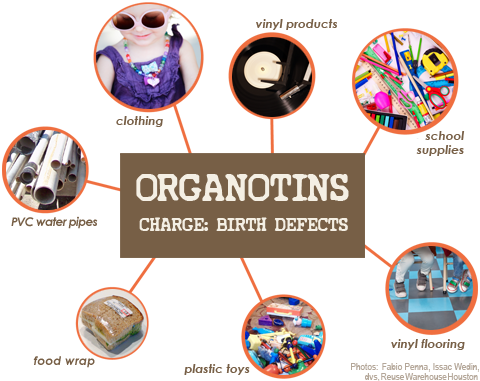 Organotins may be present in clothing, vinyl products, school supplies, vinyl flooring, plastic toys, food wrap, PVC water pipes, and other products.