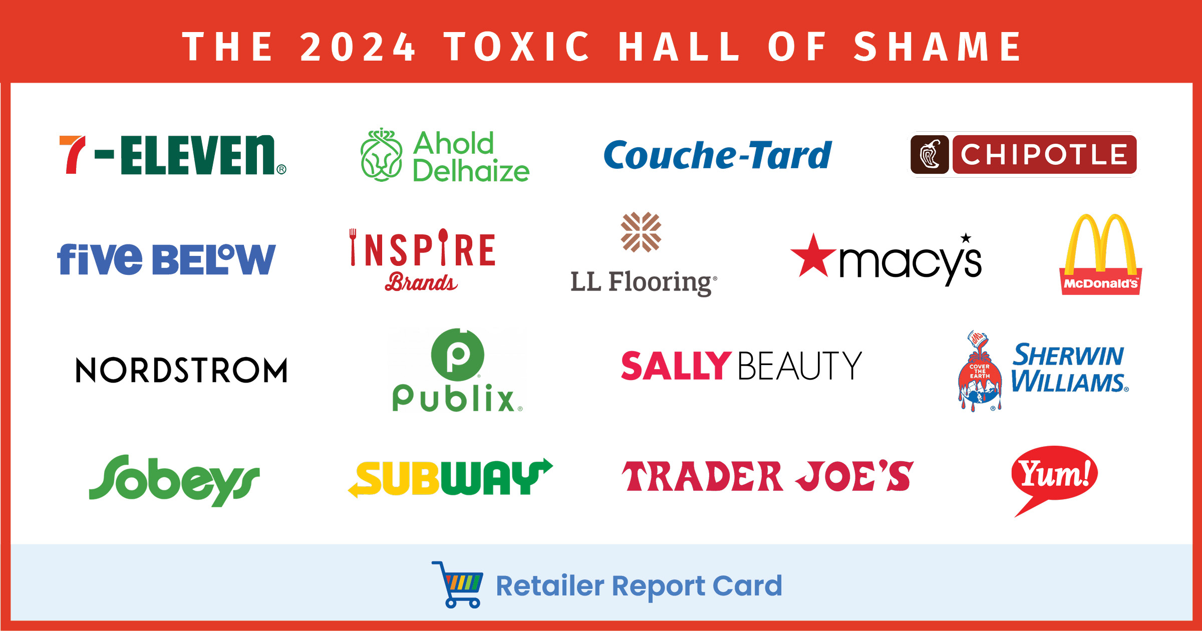 Retailers failing on toxic chemical safety – 2024 Toxic Hall of Shame